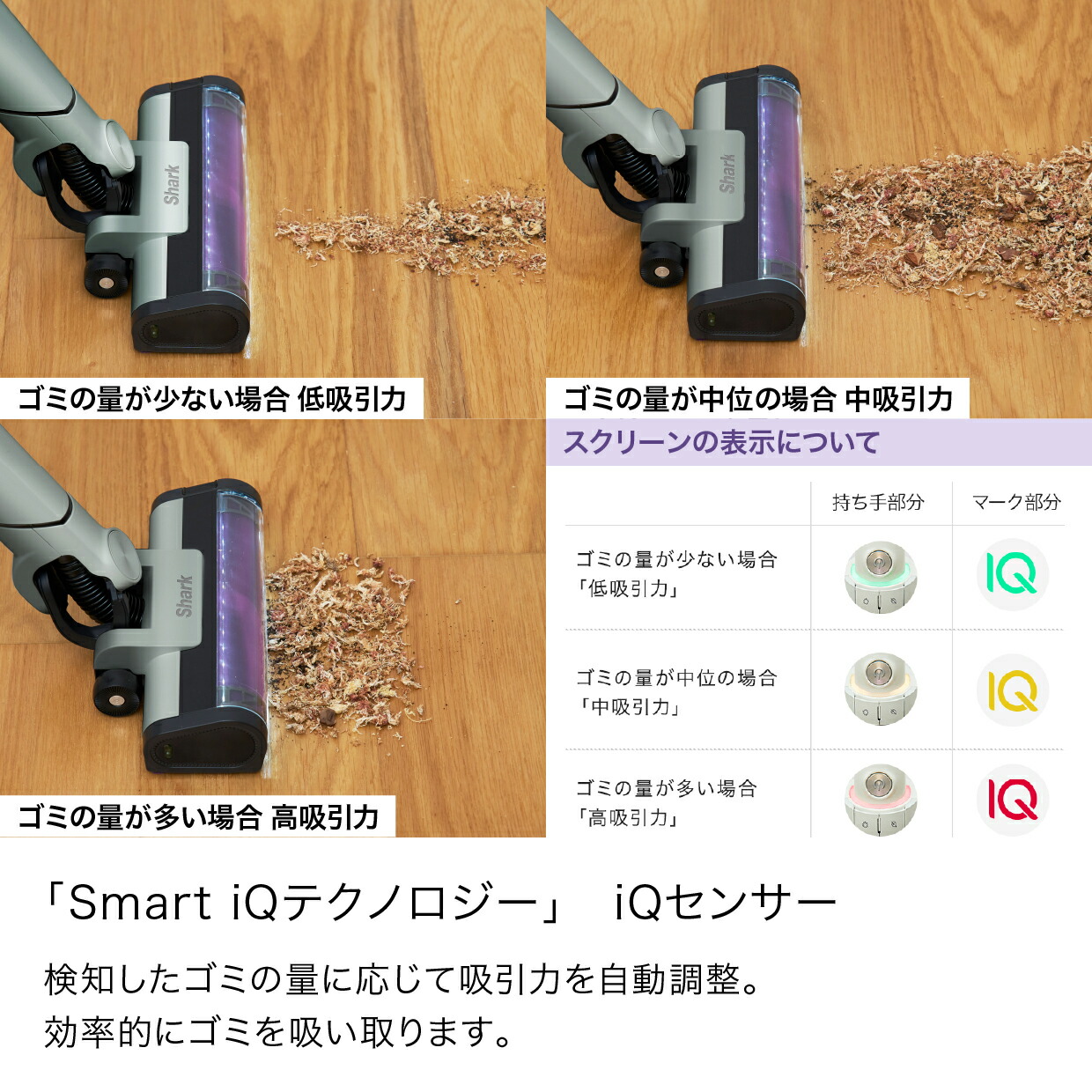 楽天市場】ポイント10倍 【Shark 公式】 Shark EVOPOWER SYSTEM NEO