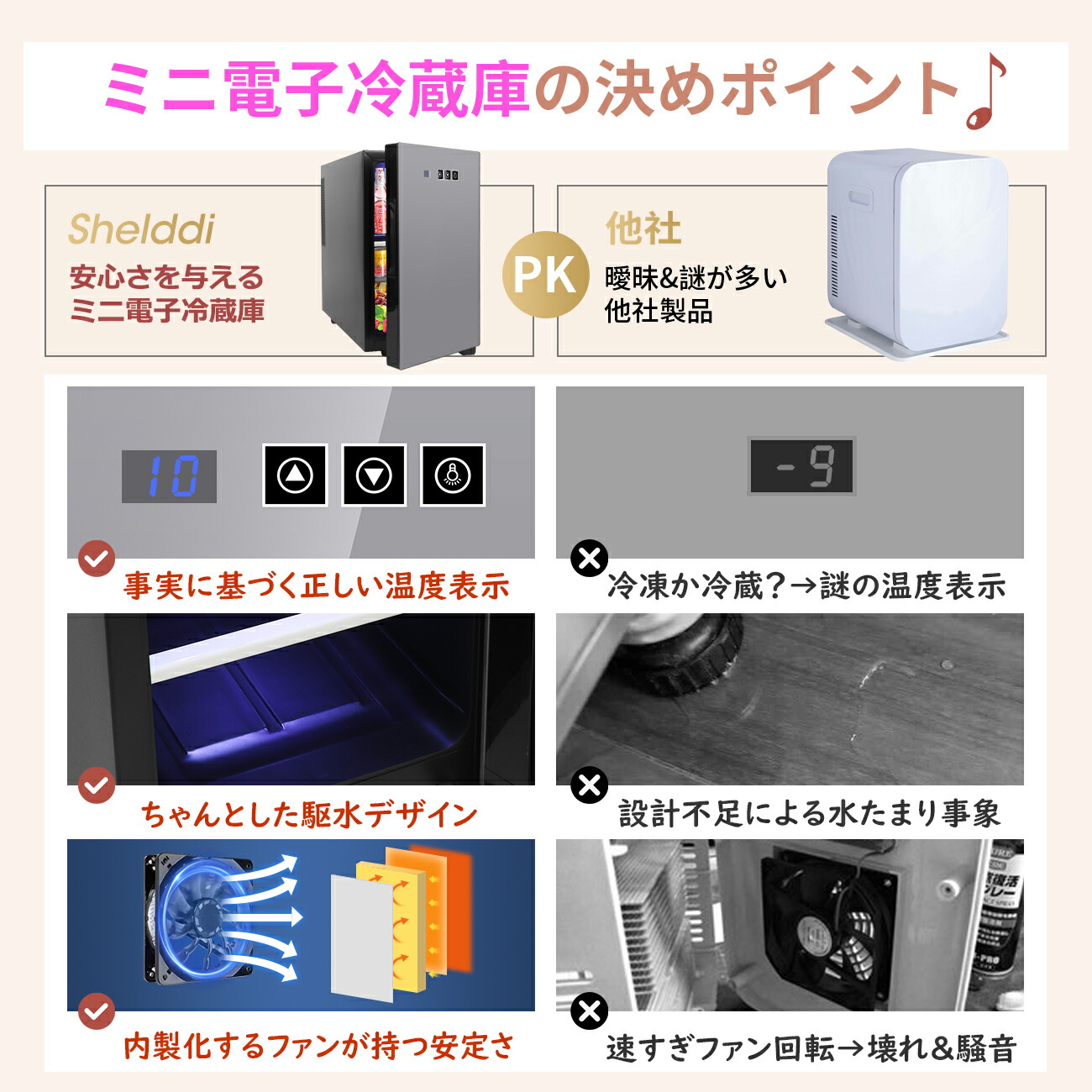 楽天市場】【全店1000円OFFクーポン！✨3/10迄！】Shelddi 冷蔵庫 小型