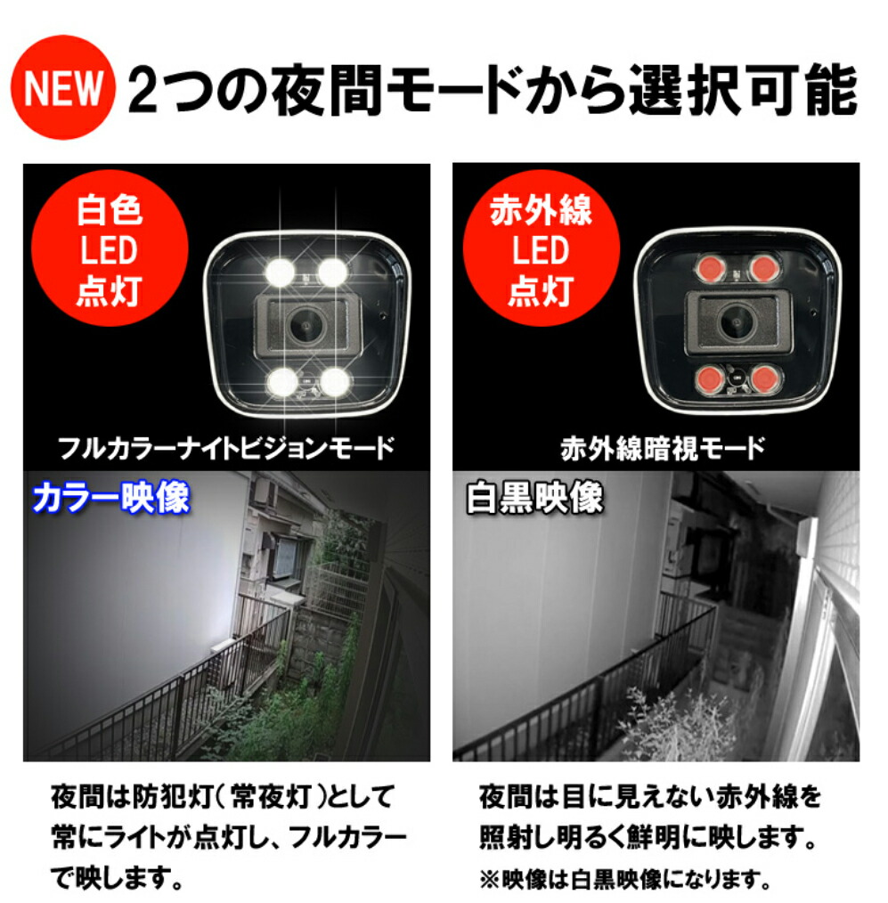 楽天市場】防犯 カメラ セット 無線 ワイヤレス 工事 不要 屋外 屋内