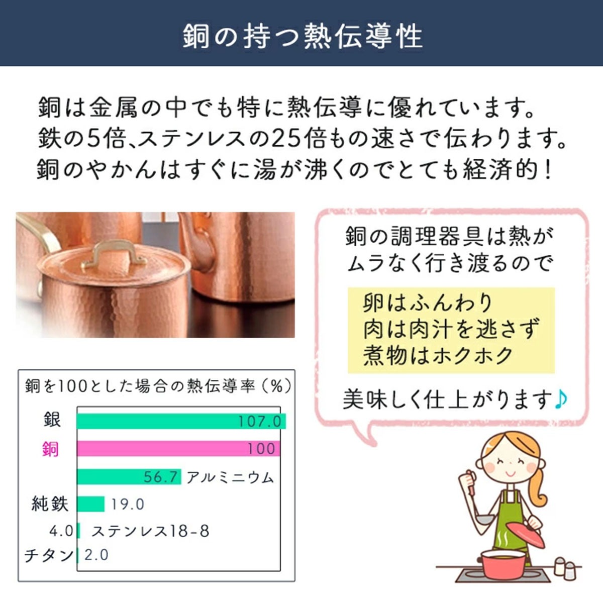 楽天市場】新光金属 新光堂作 鎚起銅器 純銅おろし器 薬味おろし 8cm