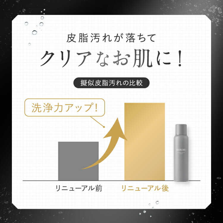 楽天市場】【P20倍3月11日01:59マデ】SHIRORU(シロル) クリスタル