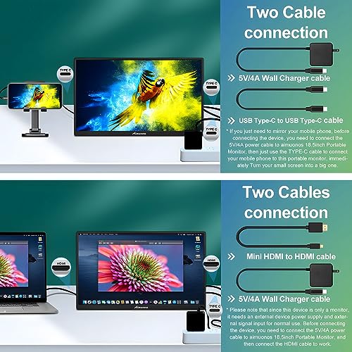 楽天市場】18.5インチ ポータブルモニター ノートパソコン用、 IPS