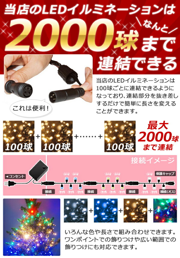 楽天市場】半額&5％OFF≪5(木)20時～≫ LED イルミネーション 屋外