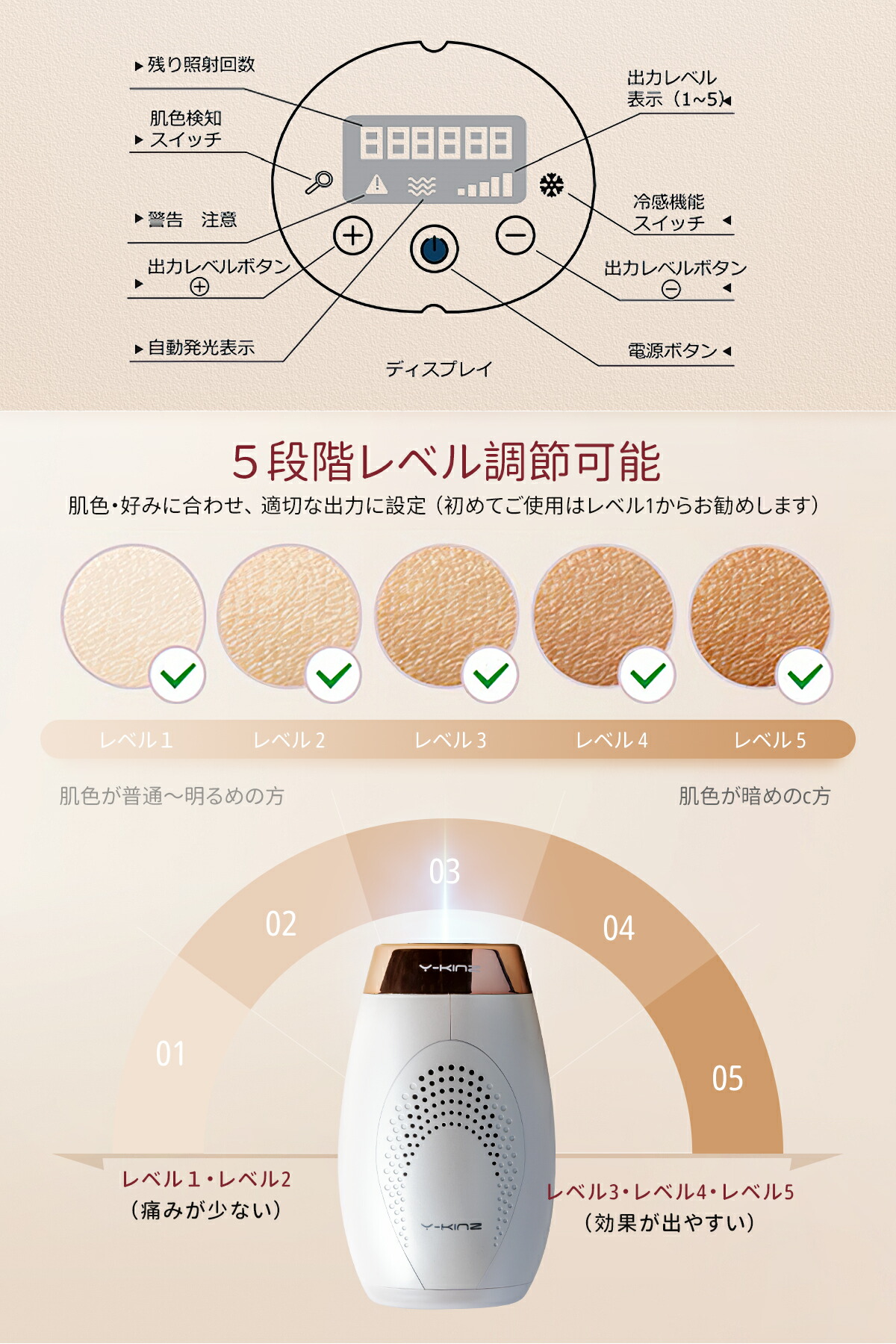 楽天市場】【即納】「Y-KINZ ICE-CLEAR IPL光脱毛器 - 冷却機能搭載