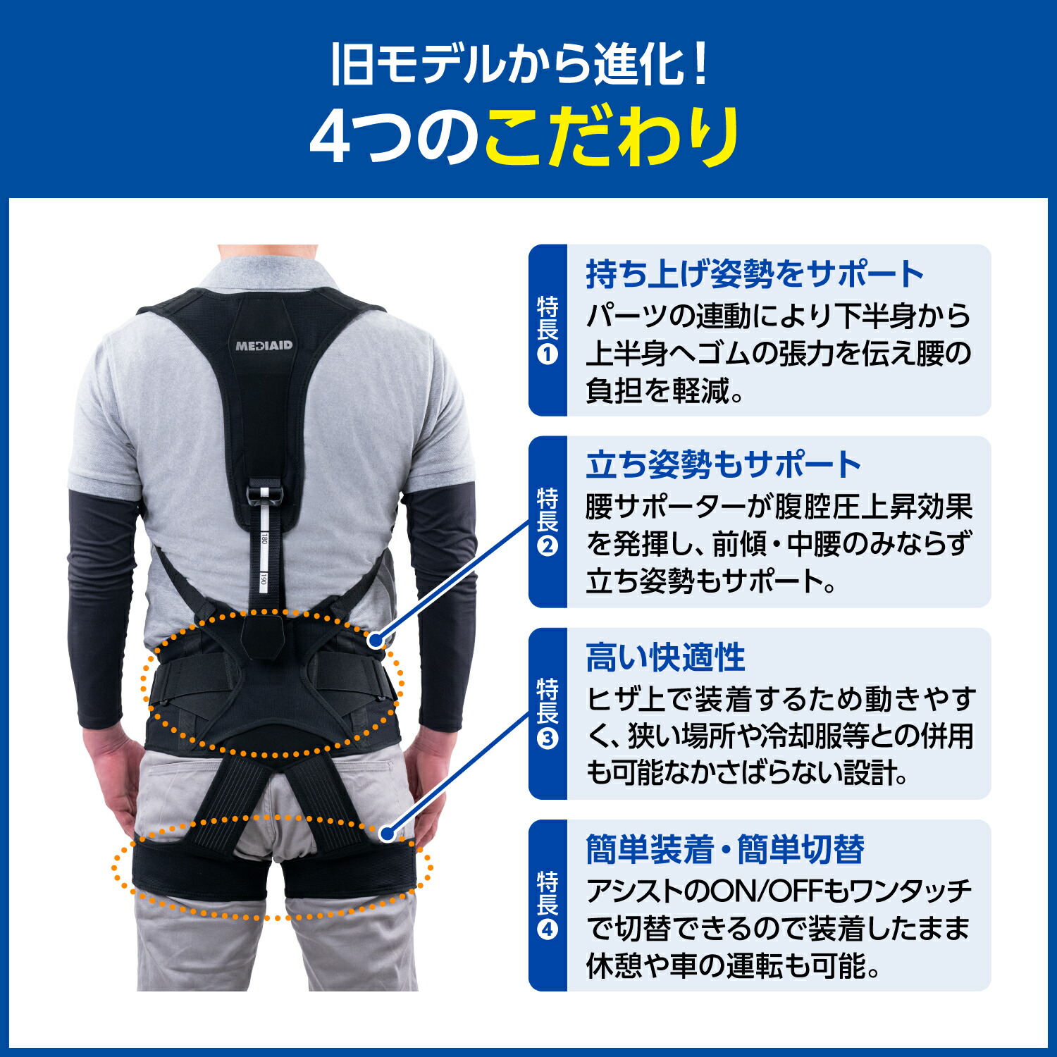 楽天市場】【今だけ20%OFF・医療メーカー】 アシストスーツ メディ