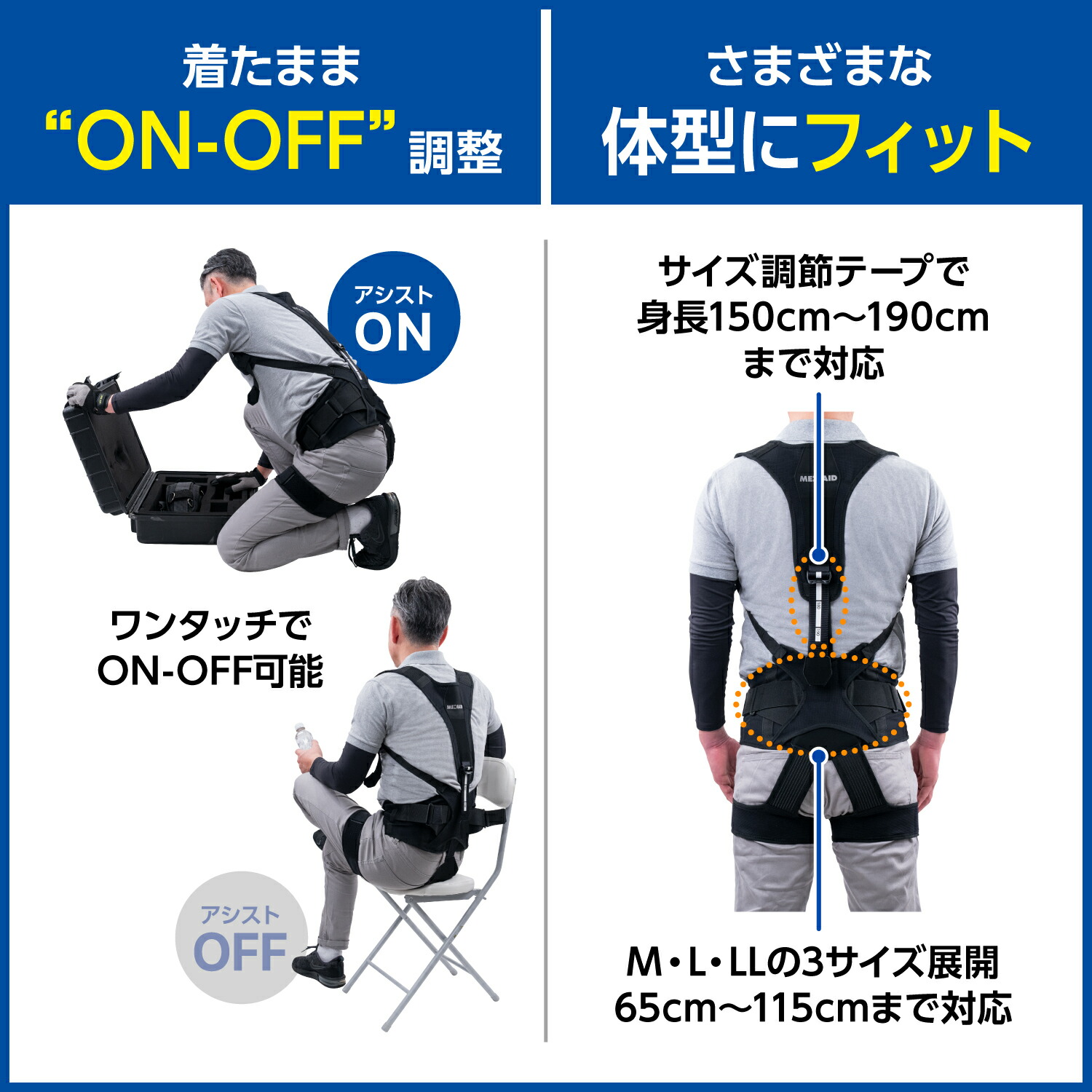 楽天市場】【今だけ20%OFF・医療メーカー】 アシストスーツ メディ