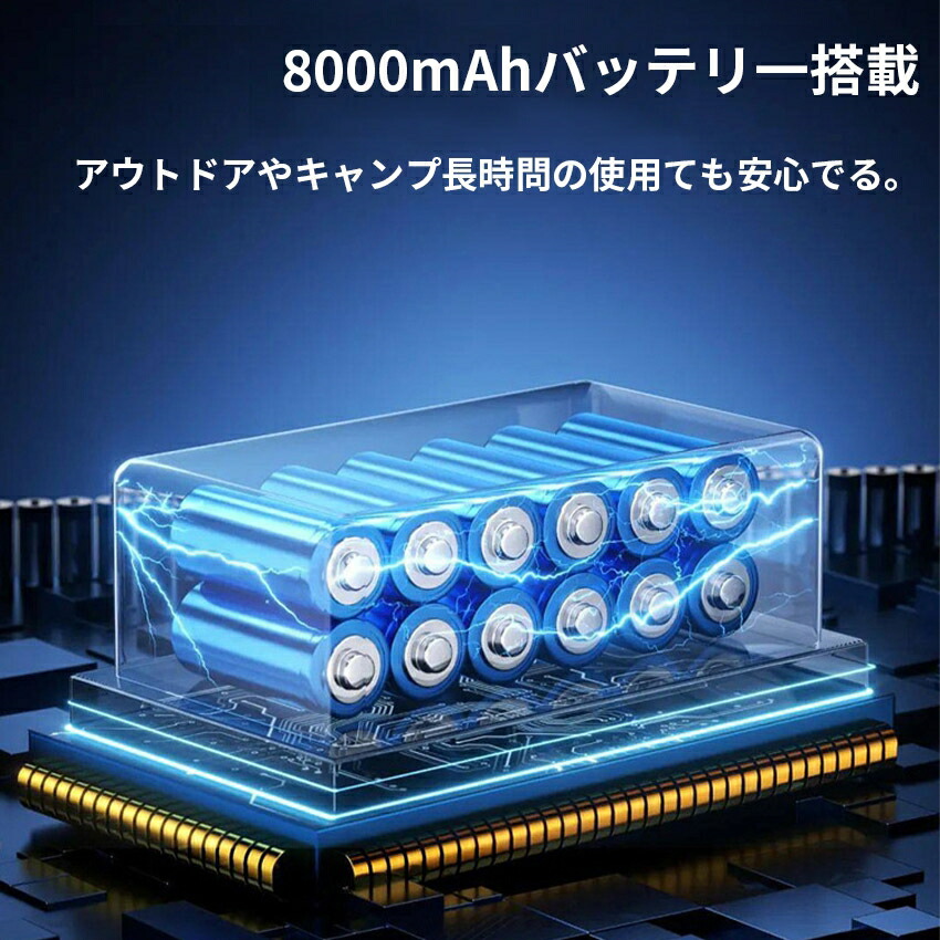 楽天市場】ブロワー ミニジェットファン 強力 強力ブロワー X64 暴力的