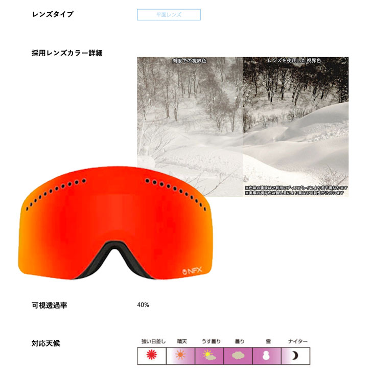 楽天市場】DRAGON ドラゴン NFX SPARE LENS エヌエフエックス スペア