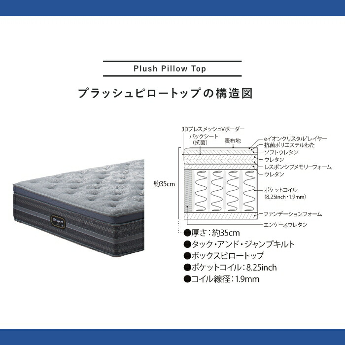 楽天市場】【最大2000円OFFクーポン！4日20:00-11日1:59】《3/31迄！枕