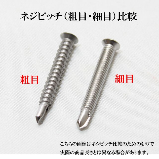 楽天市場】山喜産業 セルフドリリングスクリュー クイックビス サラ（D