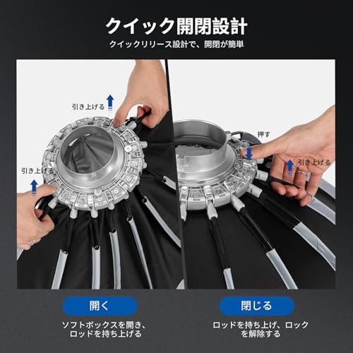 楽天市場】NEEWER 120cmパラボリックソフトボックス Bowensマウント