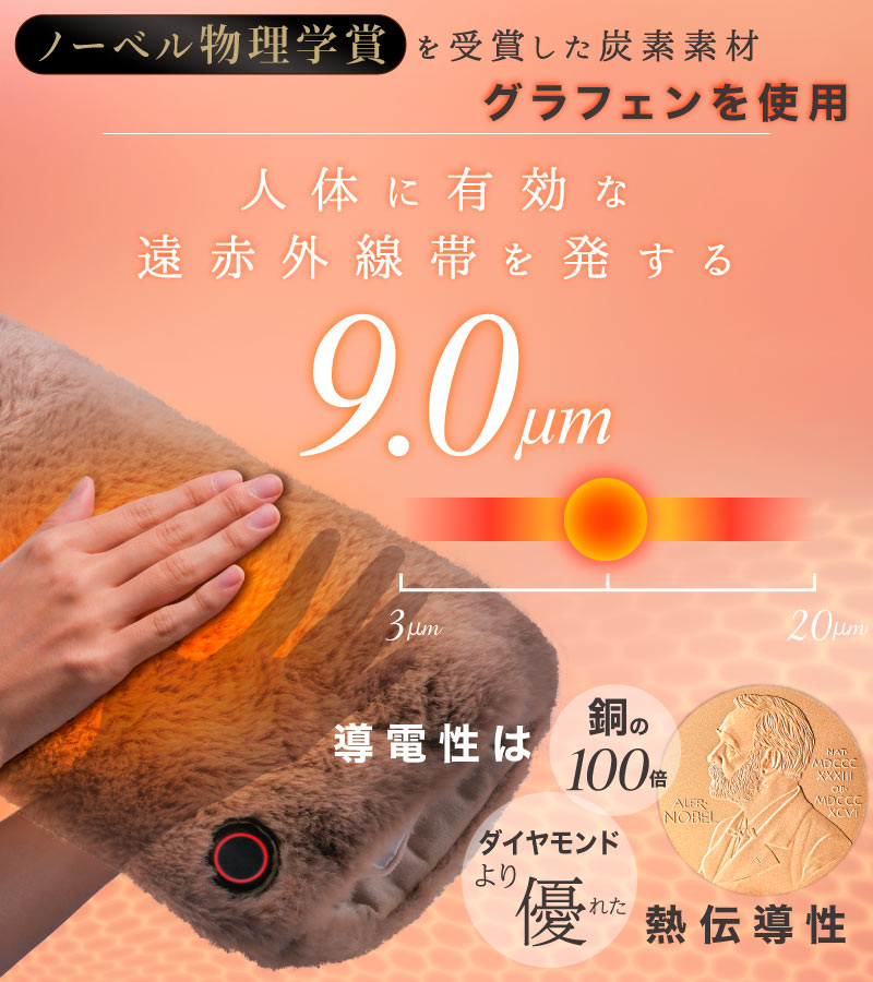 楽天市場】グラフェン ホットウォーマー USB給電 クッション USB