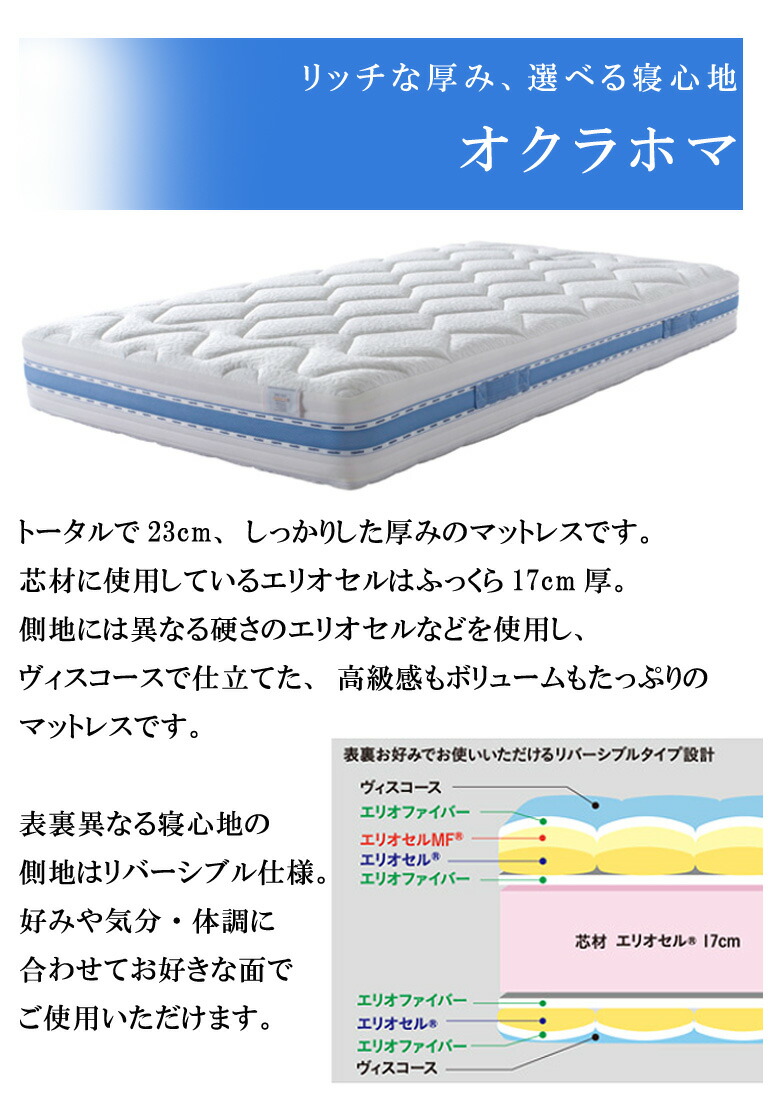 楽天市場】マニフレックス マットレス オクラホマ セミダブル 高反発