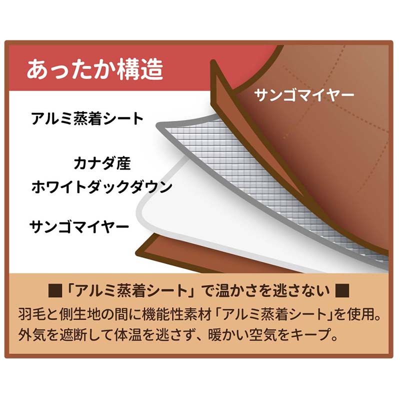 楽天市場】昭和西川 ダウンウォーム掛けふとん カナダ産ホワイトダウン