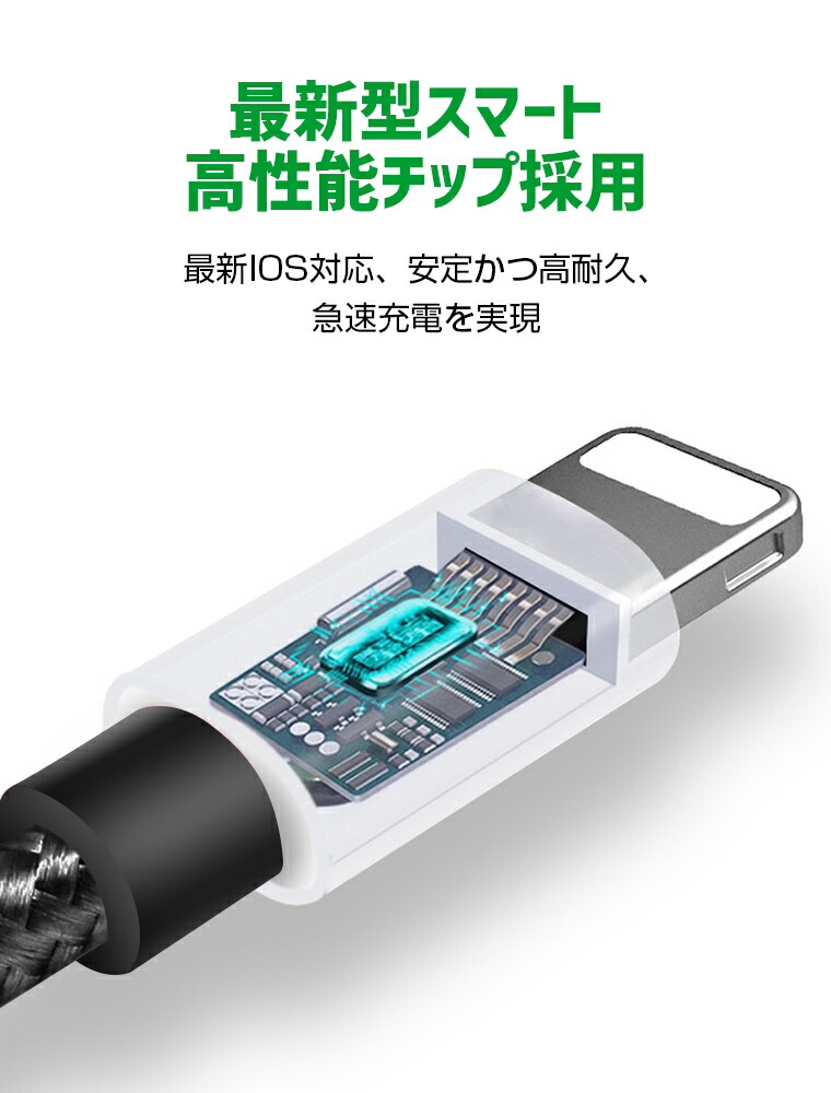 楽天市場】13%OFF☆ss期間【新登場】自由に選べる3本セット！2m充電