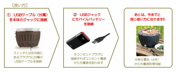 楽天市場】無煙炭火バーベキューグリル「ロータスグリルXL」XLサイズ