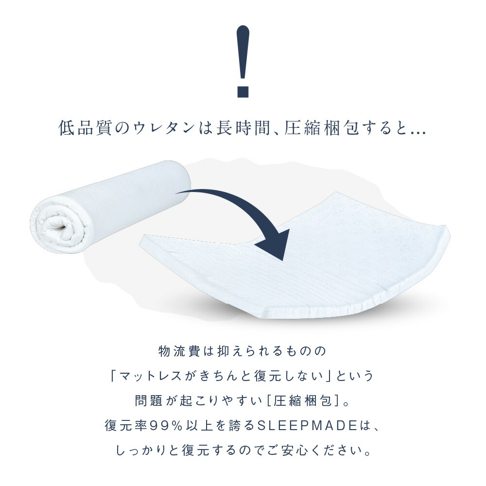 楽天市場】【楽天総合1位】【日本製】高反発 高弾性マットレス 4cm