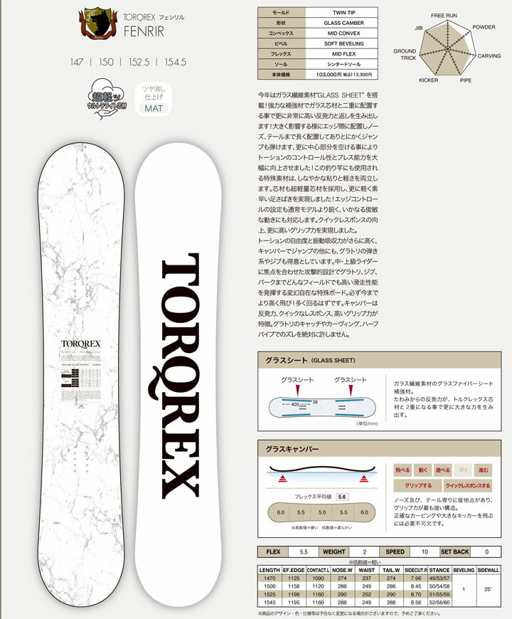 楽天市場】23-24 TORQREX トルクレックス FENRIR フェンリル 送料無料