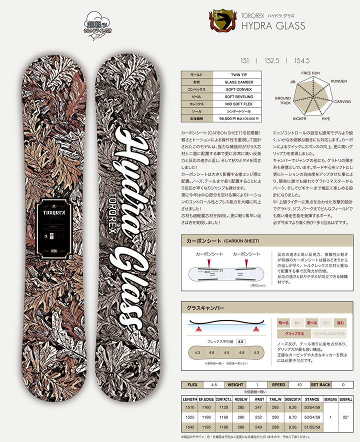 24-25モデル TORQREX HYDRA 151 【公式通販】