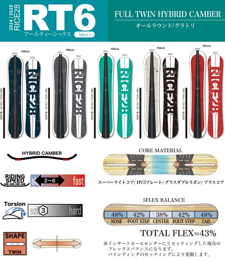楽天市場】24-25 RICE28 ライス28 RT6 アールティーシックス グラトリ