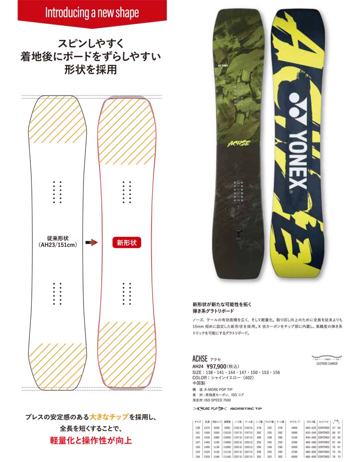 楽天市場】24-25 YONEX ヨネックス ACHSE アクセ 送料無料 メンズ MENS