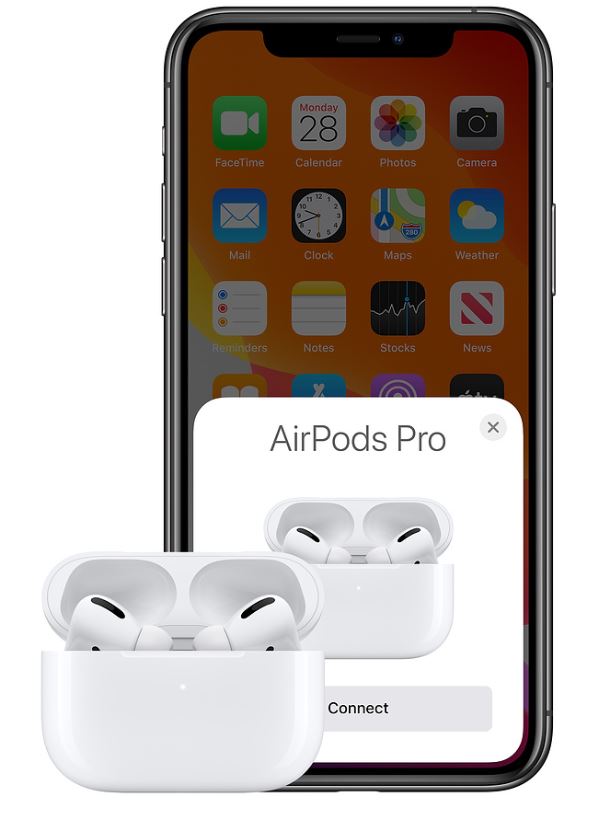 楽天市場】AirPods pro MWP22J/Aエアポッズプロ Bluetooth対応