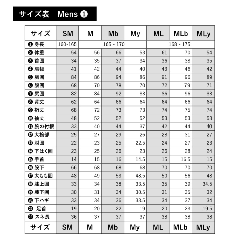 楽天市場】【 ウェットスーツ工場直送 】タッパー ロングタッパー