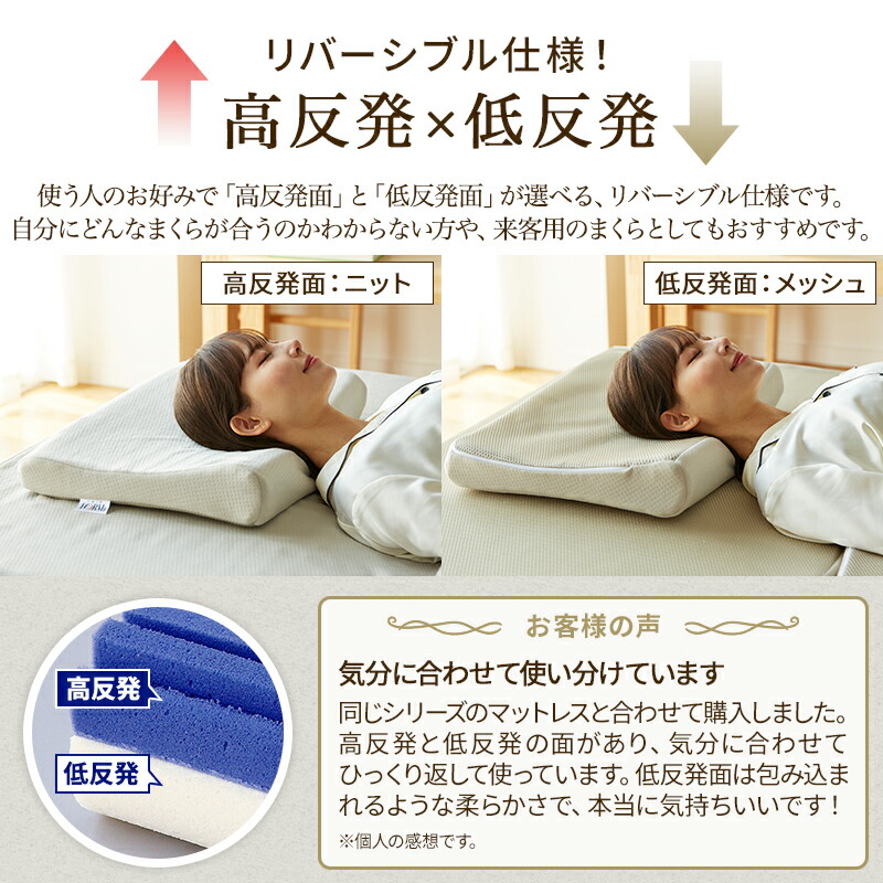 楽天市場】【15%OFF ※2/26 10:00~3/11 01:59】【昭和西川 公式直販