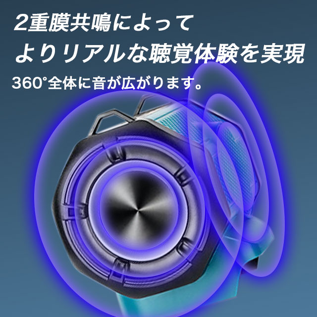 楽天市場】スピーカー マキタ 互換 Bluetooth ブルートゥース 18V