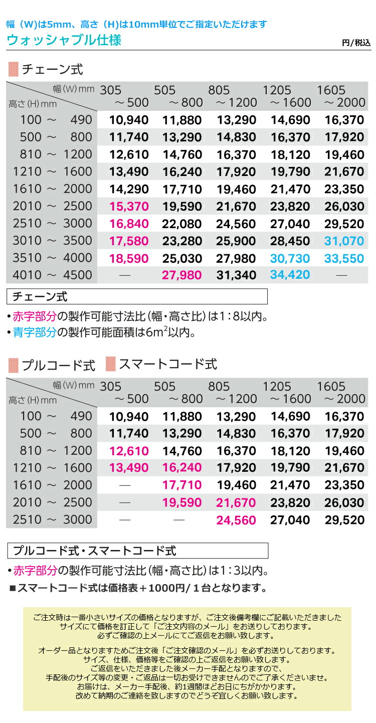 楽天市場】ロールスクリーン 洗える ポポラファン ウォッシャブル仕様