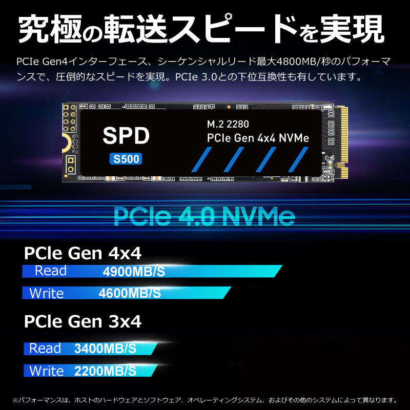 楽天市場】SPD製SSD 1TB 【3D NAND TLC 】M.2 2280 PCIe Gen4x4 NVMe R