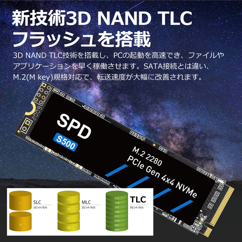 楽天市場】SPD製SSD 1TB 【3D NAND TLC 】M.2 2280 PCIe Gen4x4 NVMe R