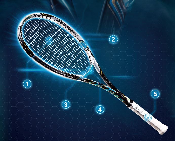 楽天市場】ソフトテニス ラケット ミズノ MIZUNO ディープインパクトZ