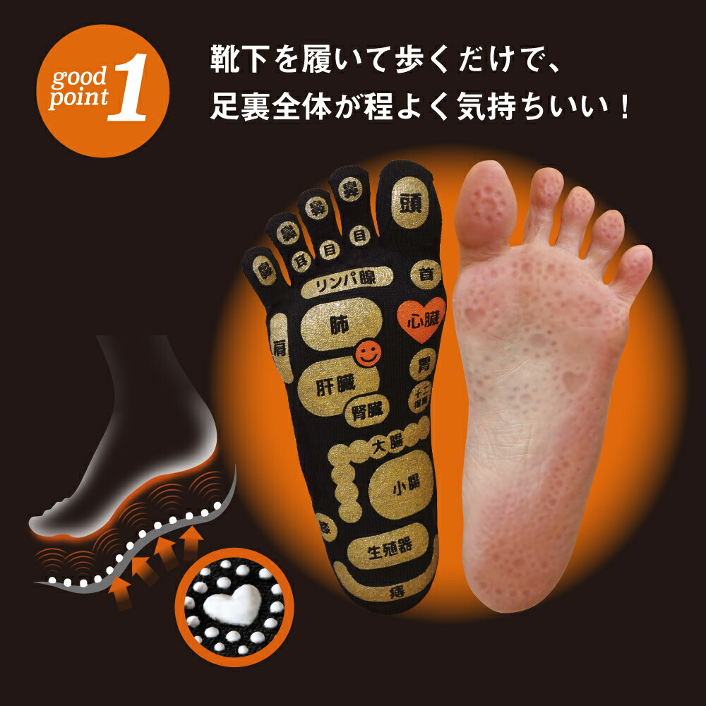 楽天市場】TSUBOレシピPLUS 両面足つぼ5本指ソックス 三笠 メンズ