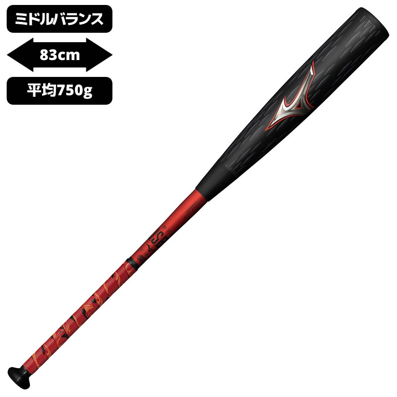 楽天市場】軟式用 野球 バット ミズノ ビヨンドマックスレガシーメタル