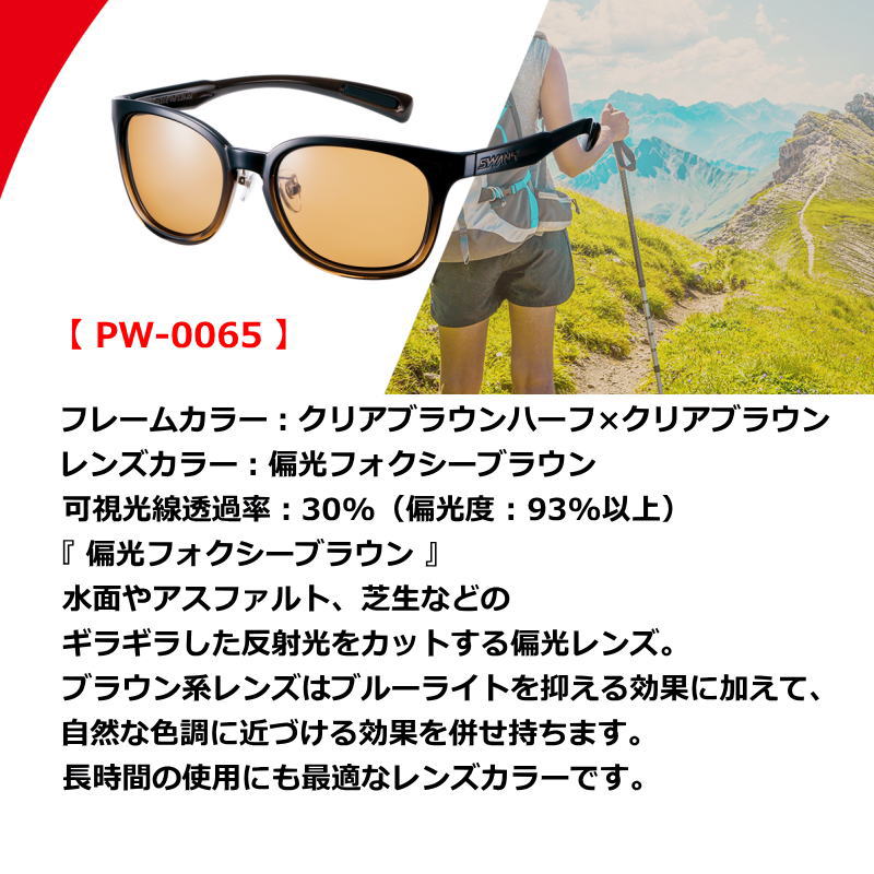 楽天市場】SWANS スワンズ サングラス メンズ レディース Df.pathway