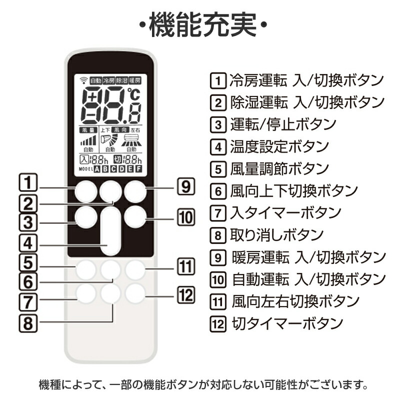 楽天市場】パナソニック エアコン用 リモコン 日本語表示 Panasonic