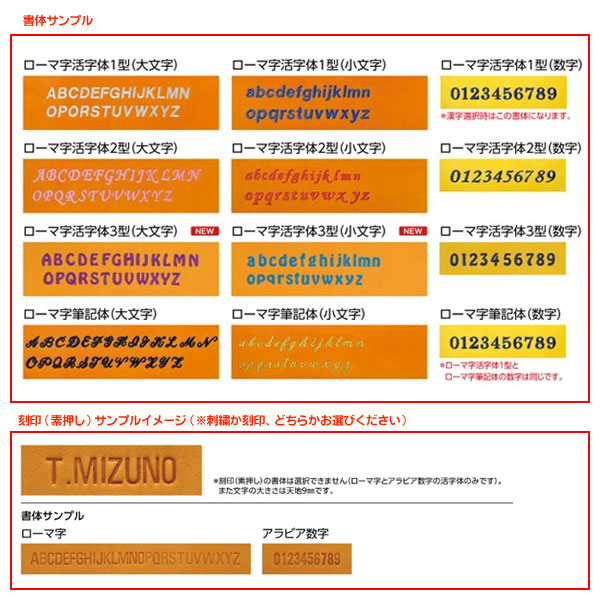 楽天市場】ミズノプロ オーダーグラブ 軟式グローブ 軟式用 投手AXI