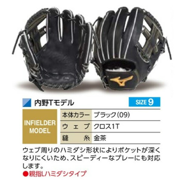 楽天市場】ミズノプロ オーダーグラブ 軟式グローブ 基本モデル 内野T
