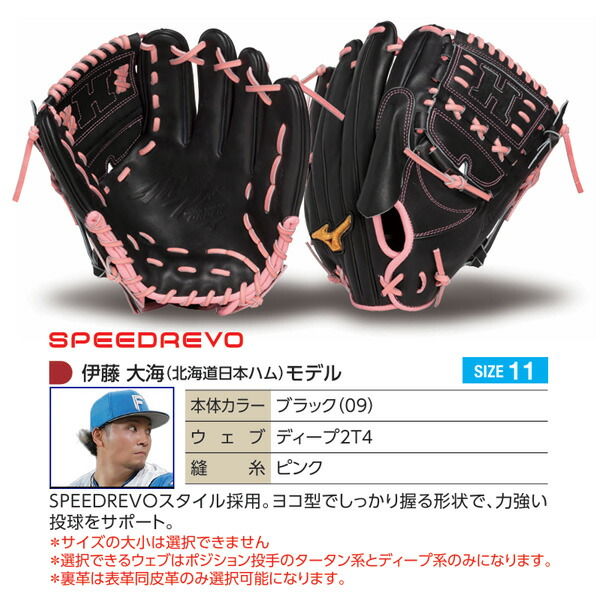 楽天市場】ミズノプロ オーダーグラブ 軟式グローブ 基本モデル 伊藤