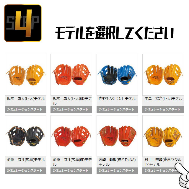楽天市場】オプションオーダーグラブ ミズノ 軟式グローブ ミズノプロ