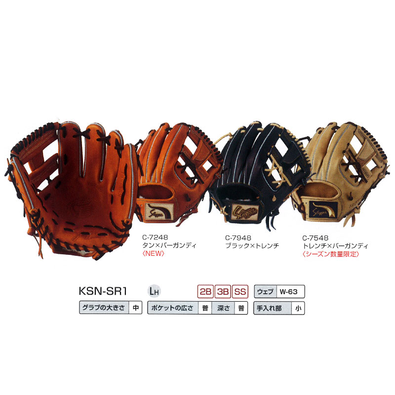 楽天市場】＼期間限定！当店オリジナルグラブ袋プレゼント！／ 軟式