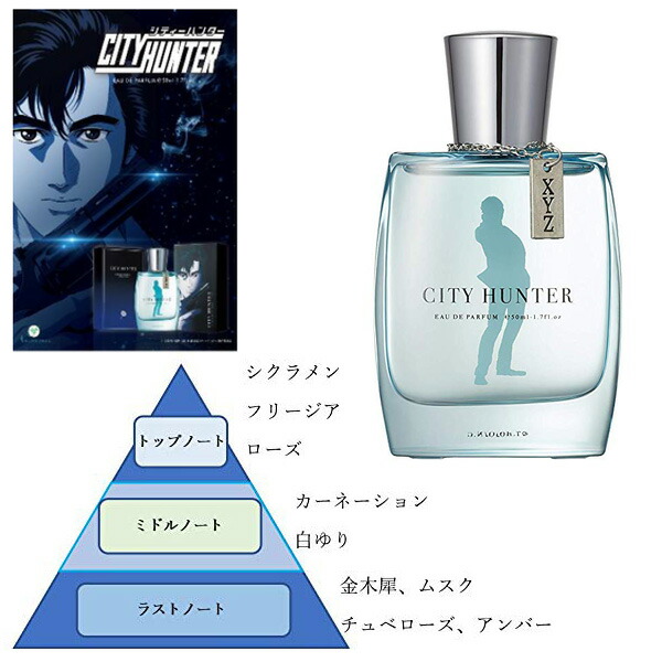 楽天市場】CITY HUNTER シティーハンター オードパルファム 50ml 香水