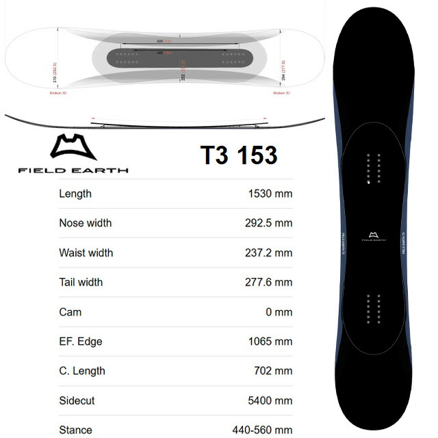 楽天市場】フィールドアース x3の通販