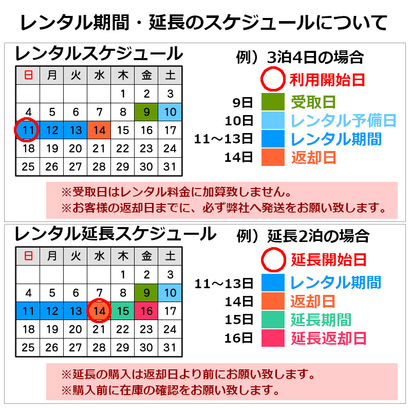 楽天市場】【最大15％OFF配布中】 レンタル 一眼レフカメラ Canon EOS