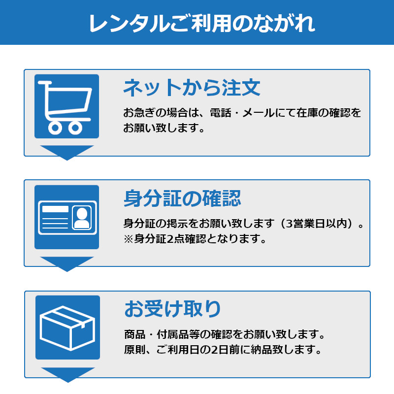 楽天市場】【最大15％OFF配布中】 レンタル 一眼レフカメラ Canon EOS