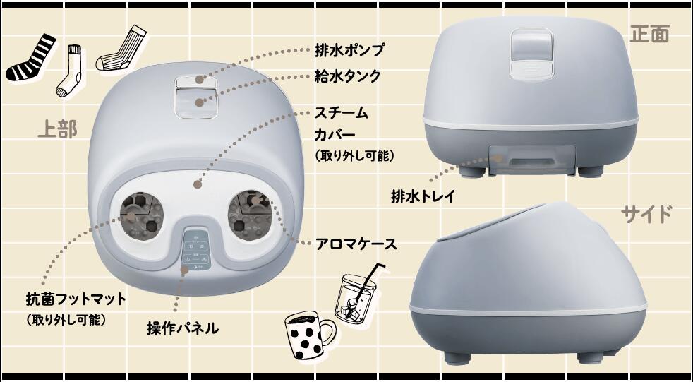 楽天市場】フットスチーマー おうちdeスパ グレー ODS-2201GY もみ