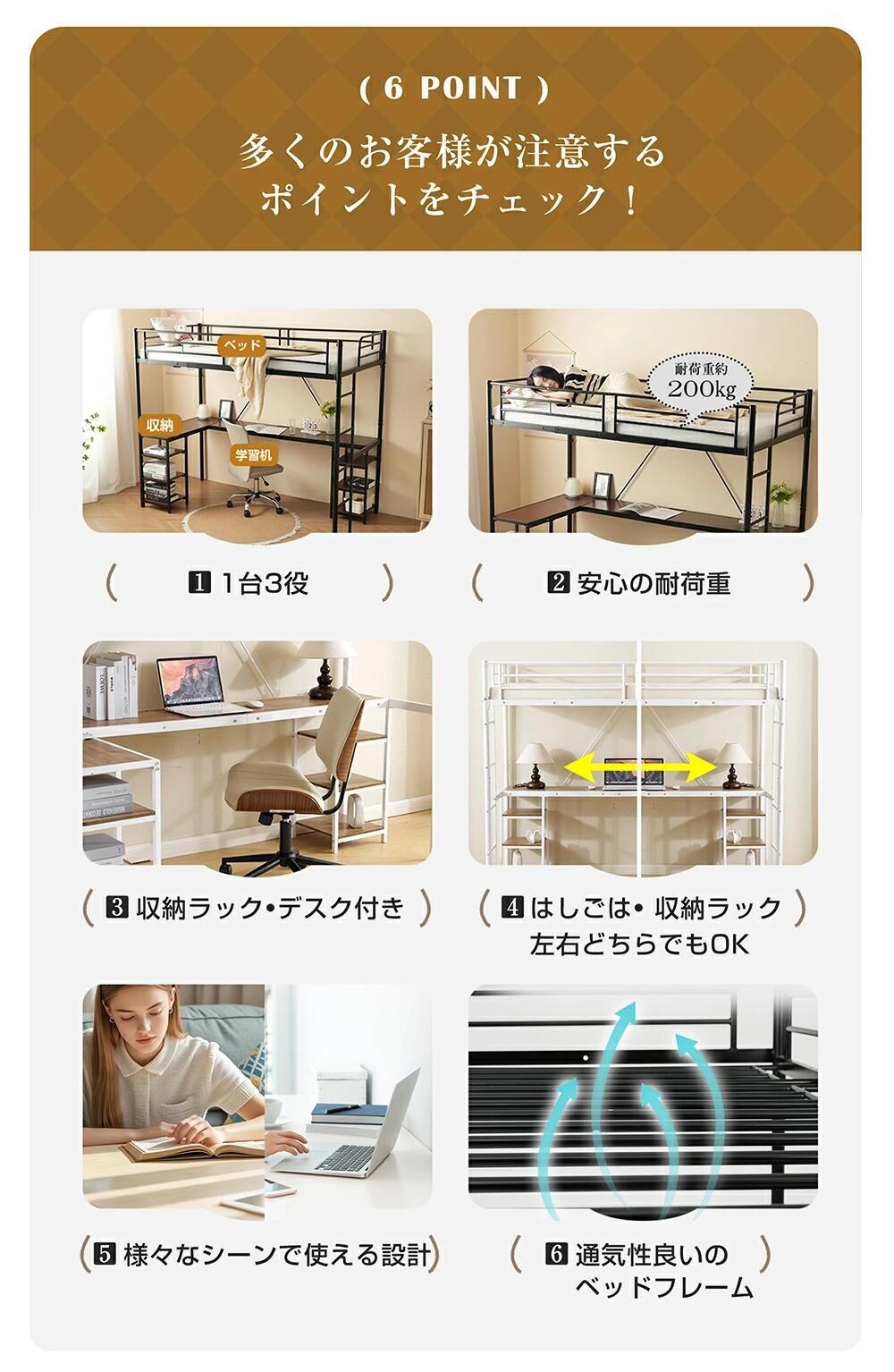 楽天市場】ロフトベッド パイプベッド シングル デスク付き 収納棚