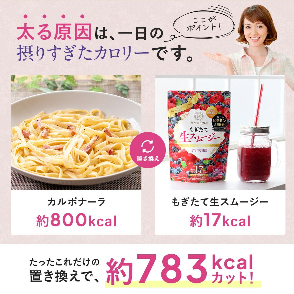 楽天市場】＼スーパーSALE 最大P28倍＆1万円以上5%OFFクーポン／【2袋