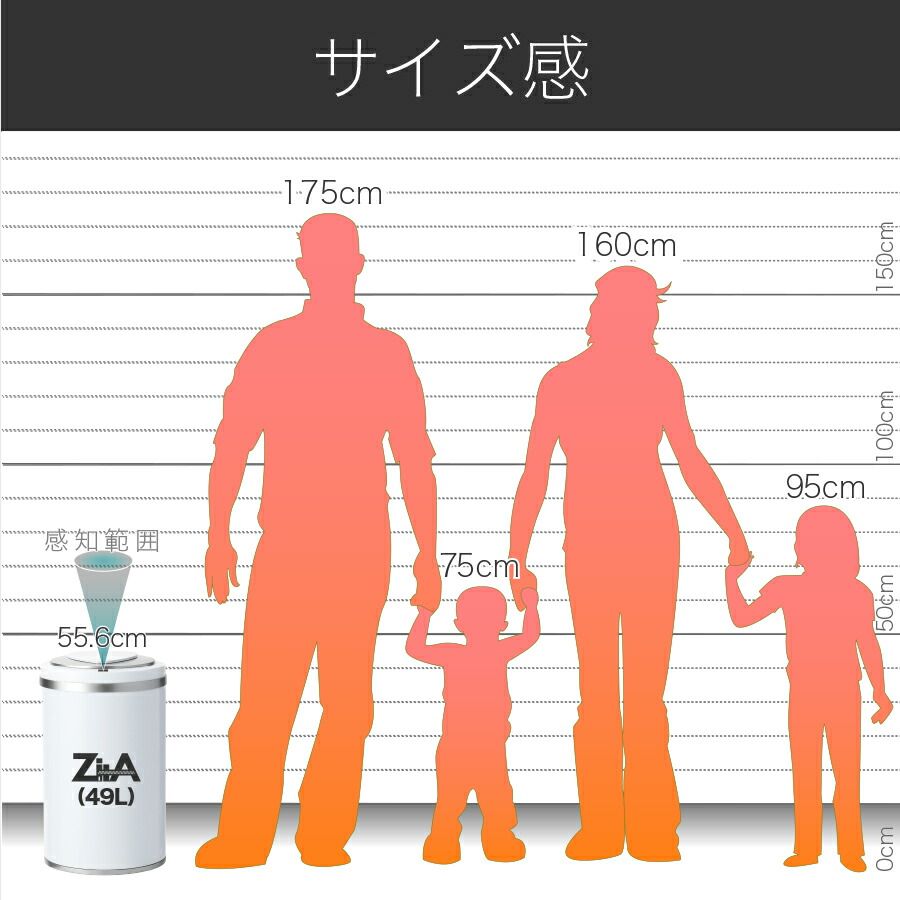 楽天市場】【ひらけ、ゴミ箱】ZitA CIRCLE ジータ サークル ゴミ箱